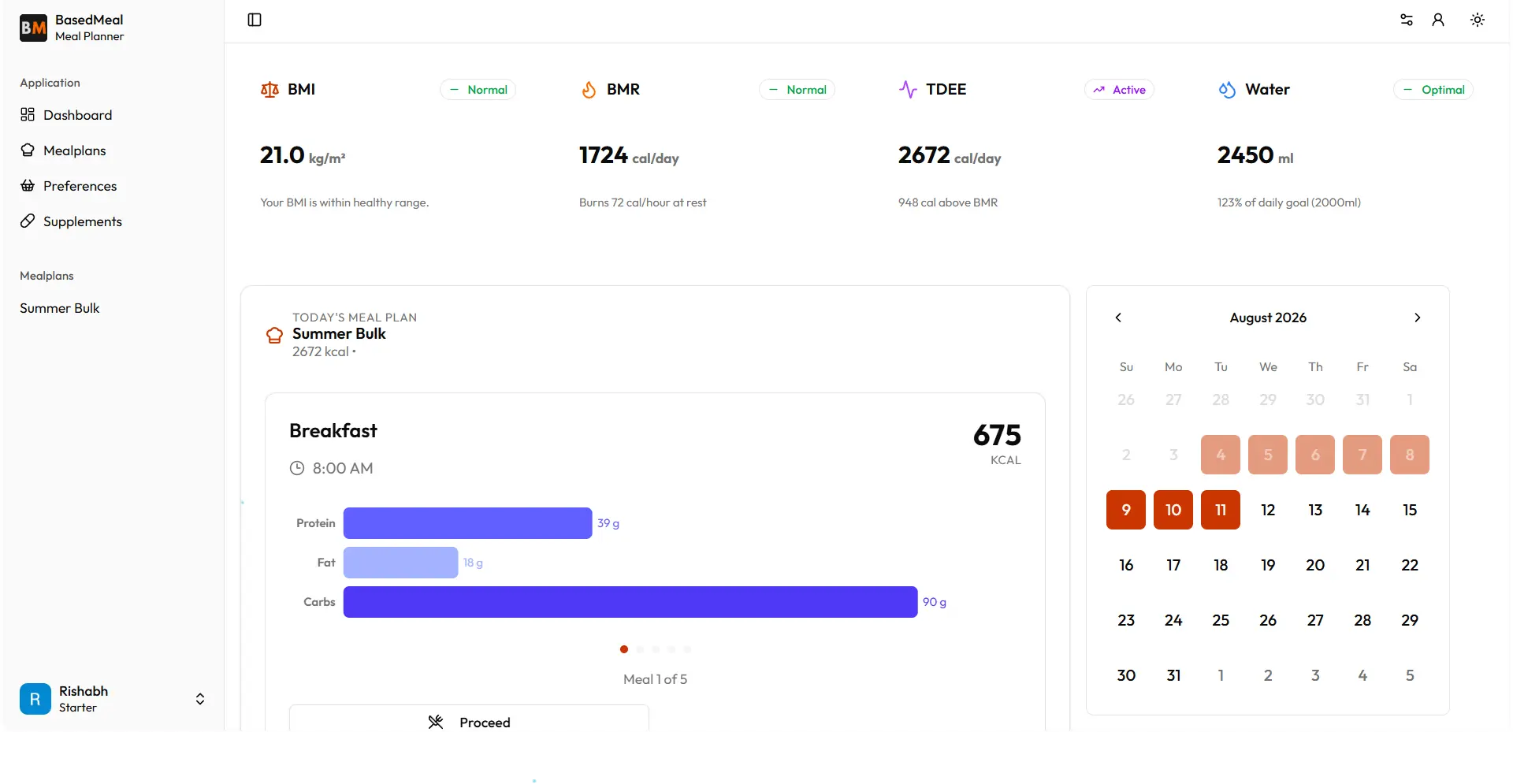 BasedMeal Dashboard